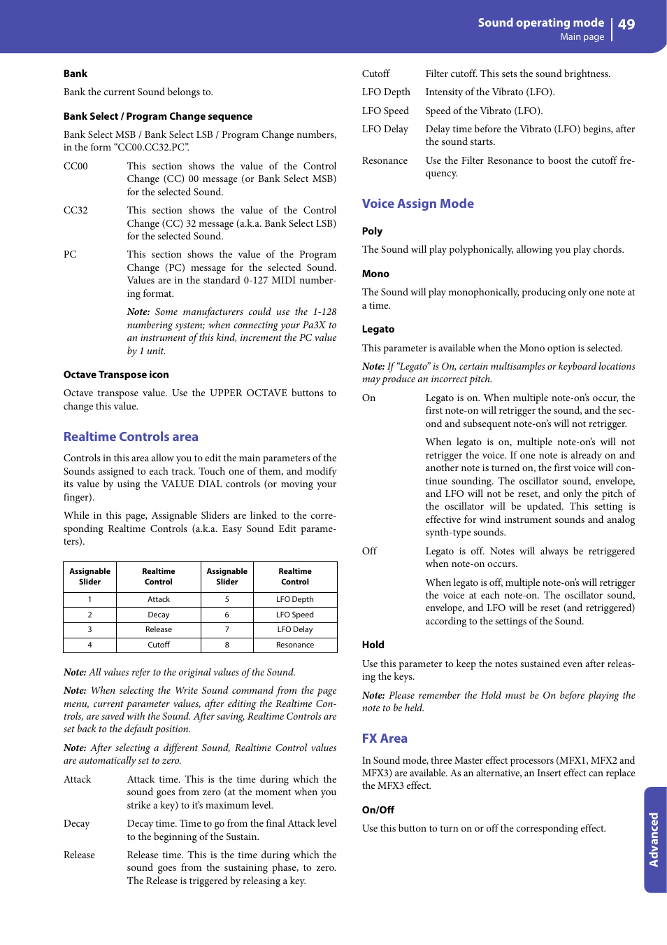 Realtime controls area, Voice assign mode, Fx area | KORG Professional Engineer PA3 User Manual | Page 51 / 250