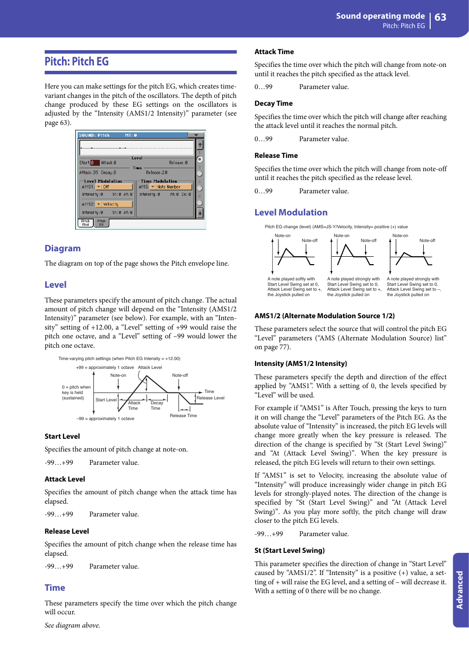Pitch: pitch eg, Diagram, Level | Time, Level modulation, Sound operating mode, Advanced | KORG Professional Engineer PA3 User Manual | Page 65 / 250