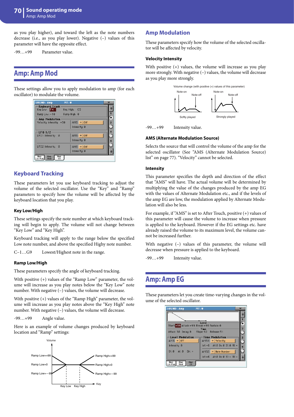 Amp: amp mod, Keyboard tracking, Amp modulation | Amp: amp eg, Amp: amp mod amp: amp eg, Sound operating mode | KORG Professional Engineer PA3 User Manual | Page 72 / 250