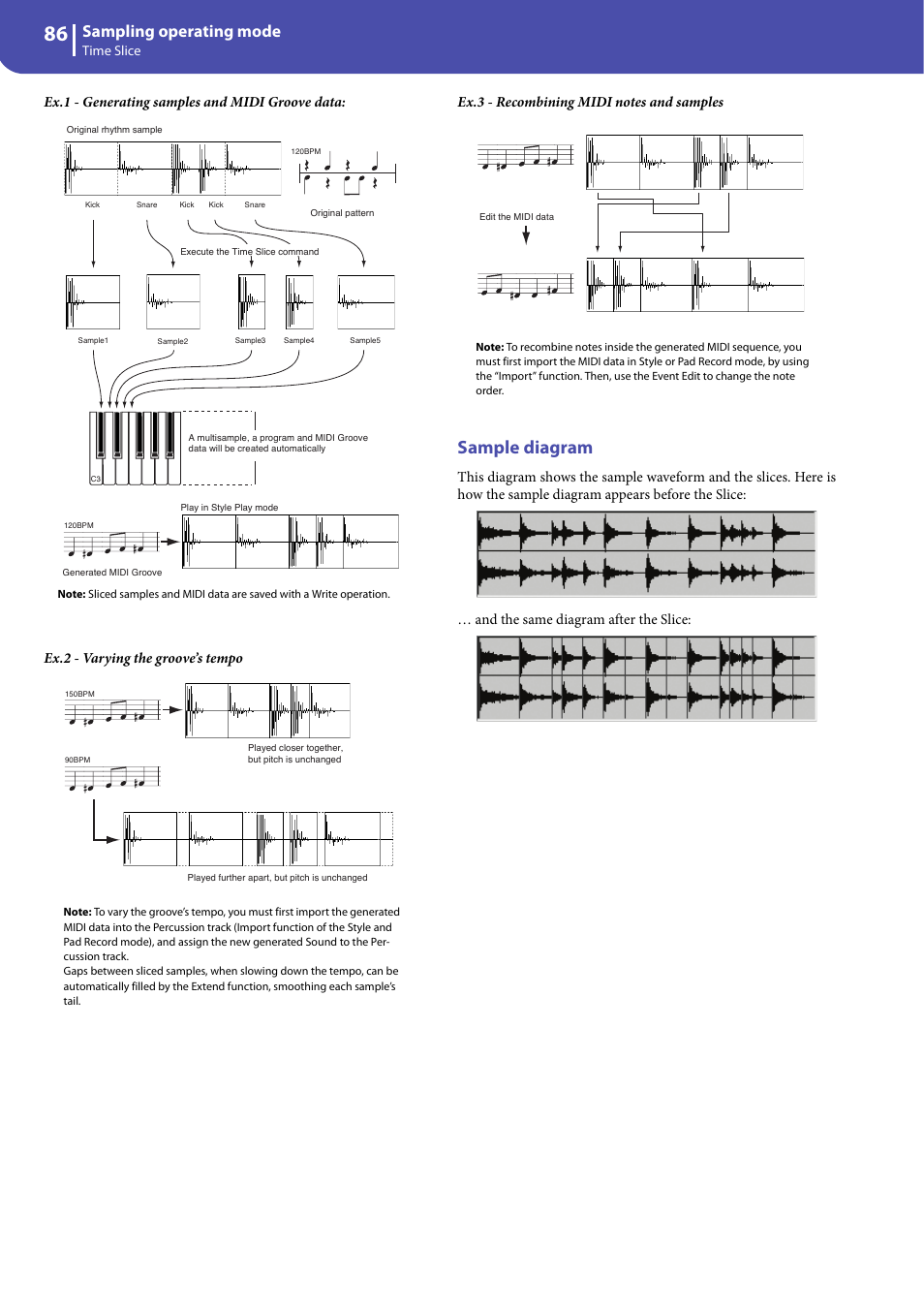 Sample diagram, Sampling operating mode | KORG Professional Engineer PA3 User Manual | Page 88 / 250