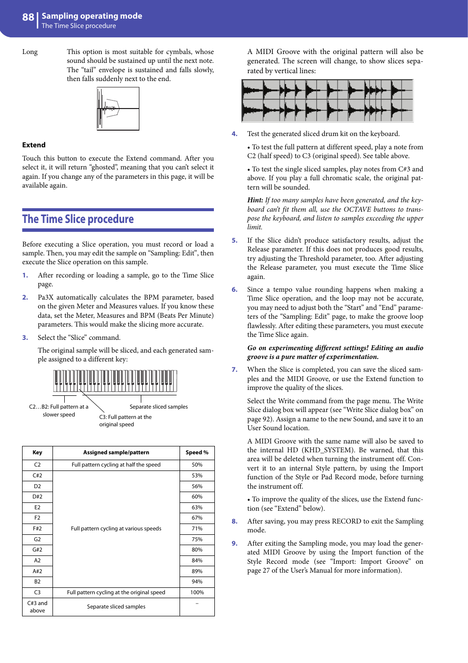 The time slice procedure | KORG Professional Engineer PA3 User Manual | Page 90 / 250