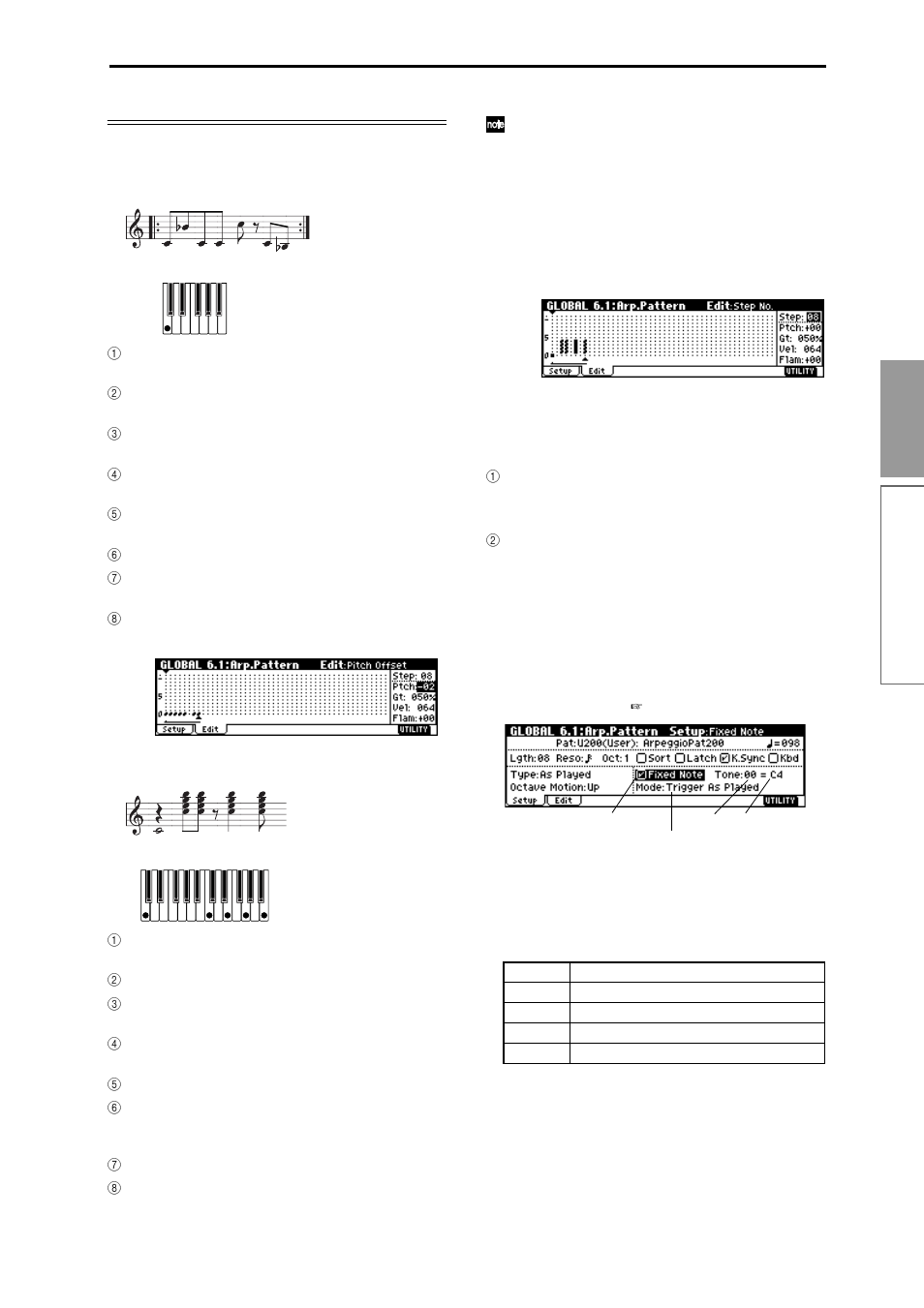 Melody pattern”), 109 basic functions | KORG TR Music Workstation Operation Guide 2E ii User Manual | Page 115 / 136