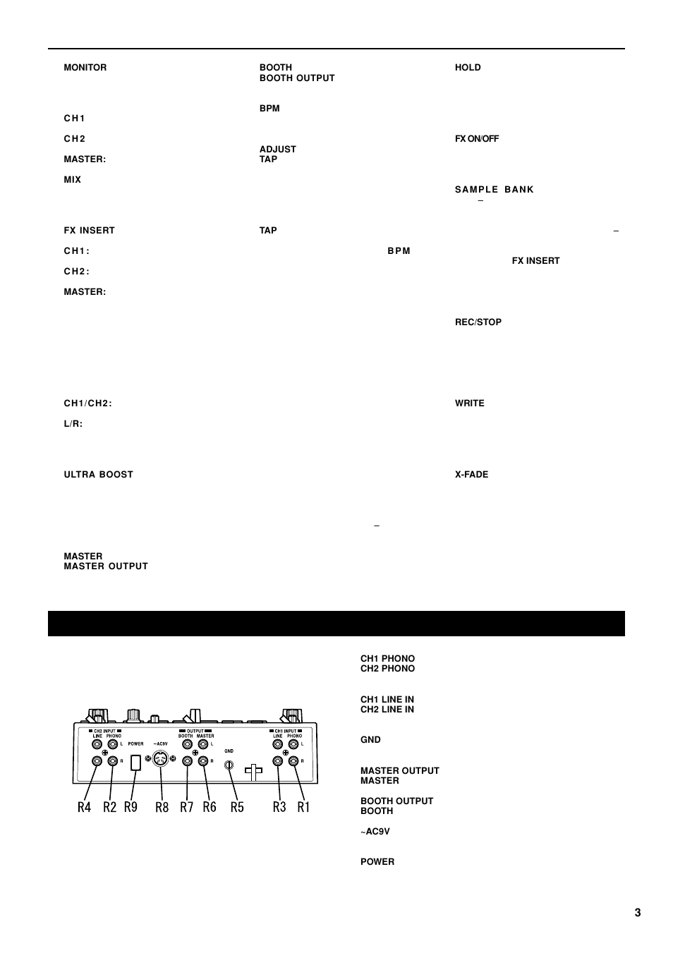 KORG KM-2 User Manual | Page 29 / 35