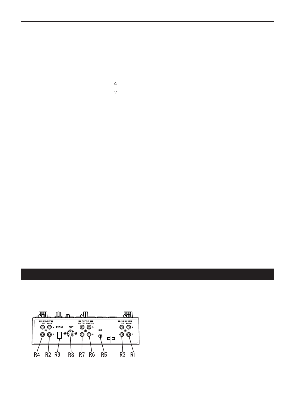 Rear panel, 3connections and controls of the km-2 | KORG KM-2 User Manual | Page 5 / 35