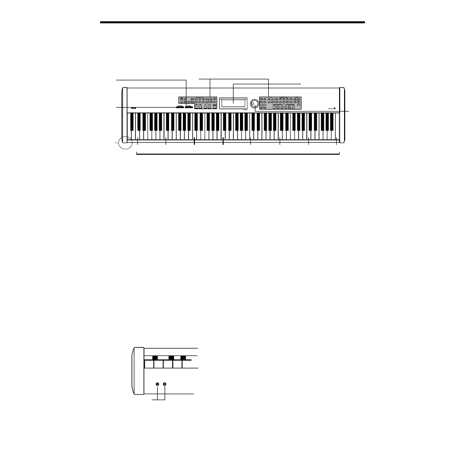 Panel layouts, Front panel | KORG SP-500 User Manual | Page 10 / 87