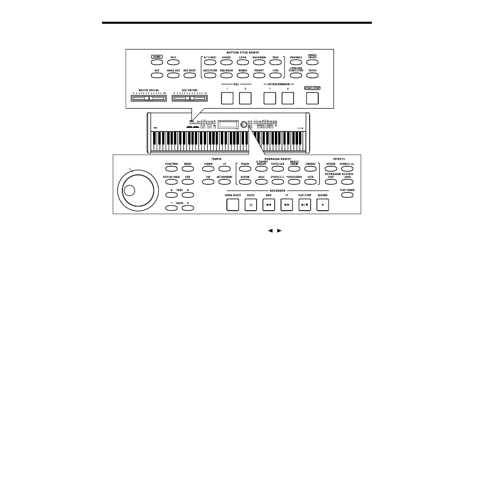 Operating panel, Efer to p.12 | KORG SP-500 User Manual | Page 12 / 87