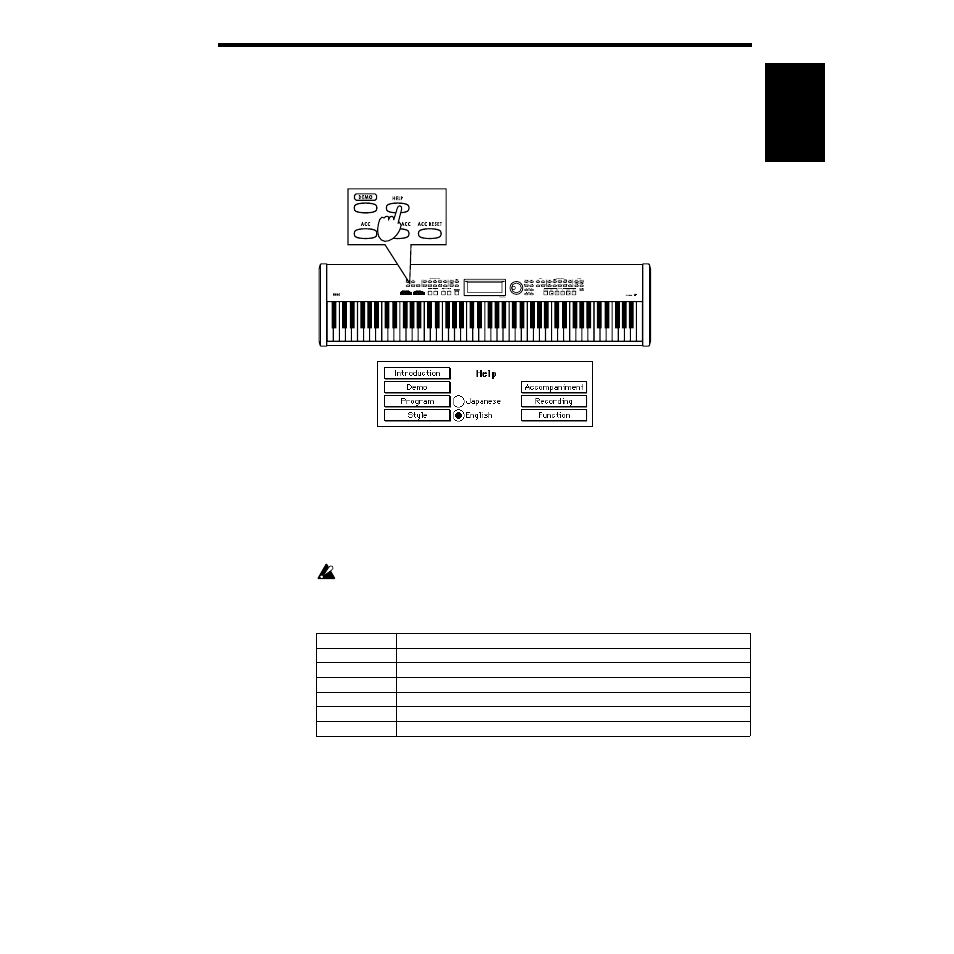 Help function, P.17 | KORG SP-500 User Manual | Page 17 / 87