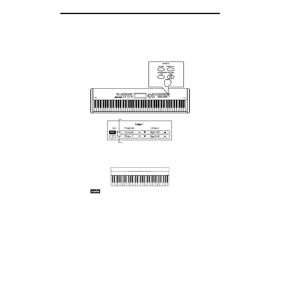 Combining sounds, Layer function (play two sounds together), P.26 | KORG SP-500 User Manual | Page 26 / 87