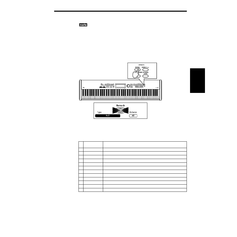 Applying effects to a sound, Adding reverb to the sound, P.29 | KORG SP-500 User Manual | Page 29 / 87