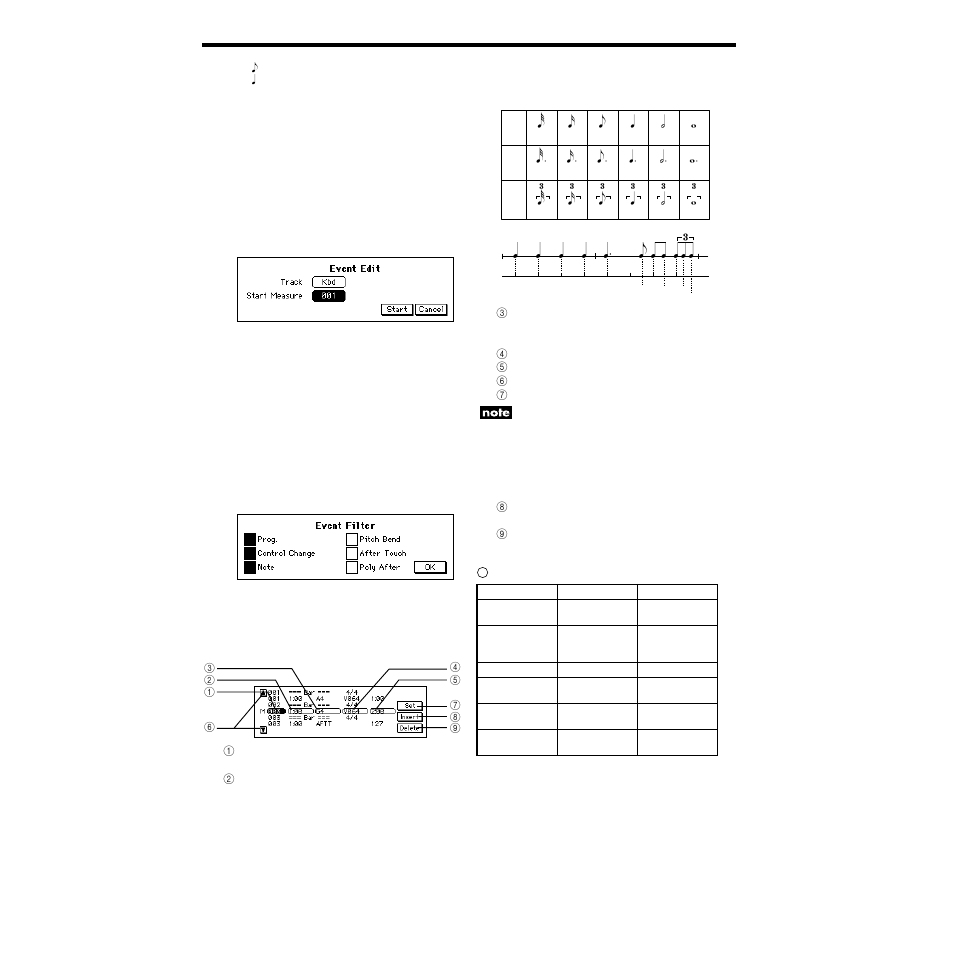 KORG SP-500 User Manual | Page 58 / 87