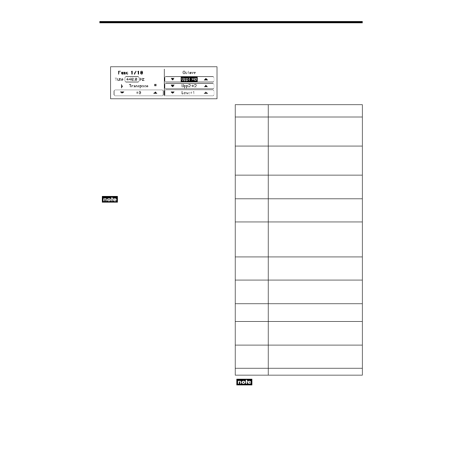 Changing the octave, Selecting a temperament | KORG SP-500 User Manual | Page 64 / 87