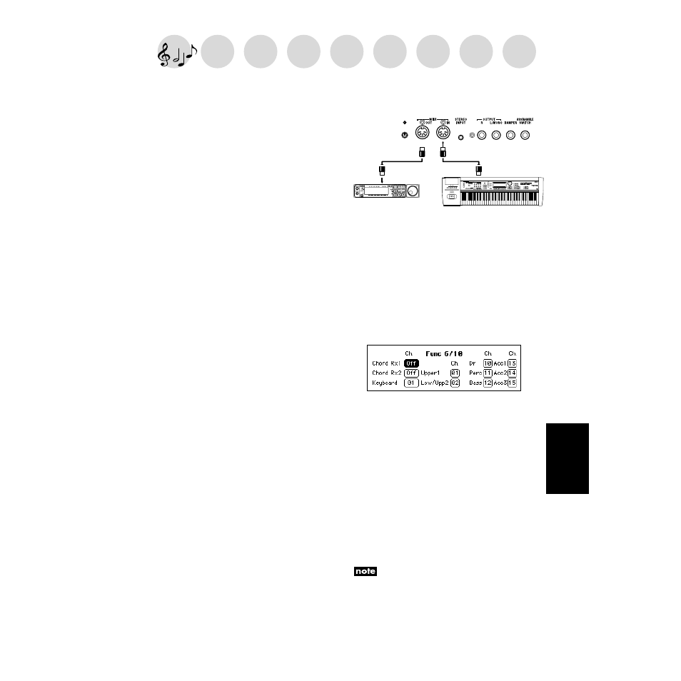 Connecting other equipment, Connecting midi equipment, What is midi | Midi connections, Midi channel settings, Connecting midi equipment69, P.69 “1. connecting midi equipment | KORG SP-500 User Manual | Page 69 / 87