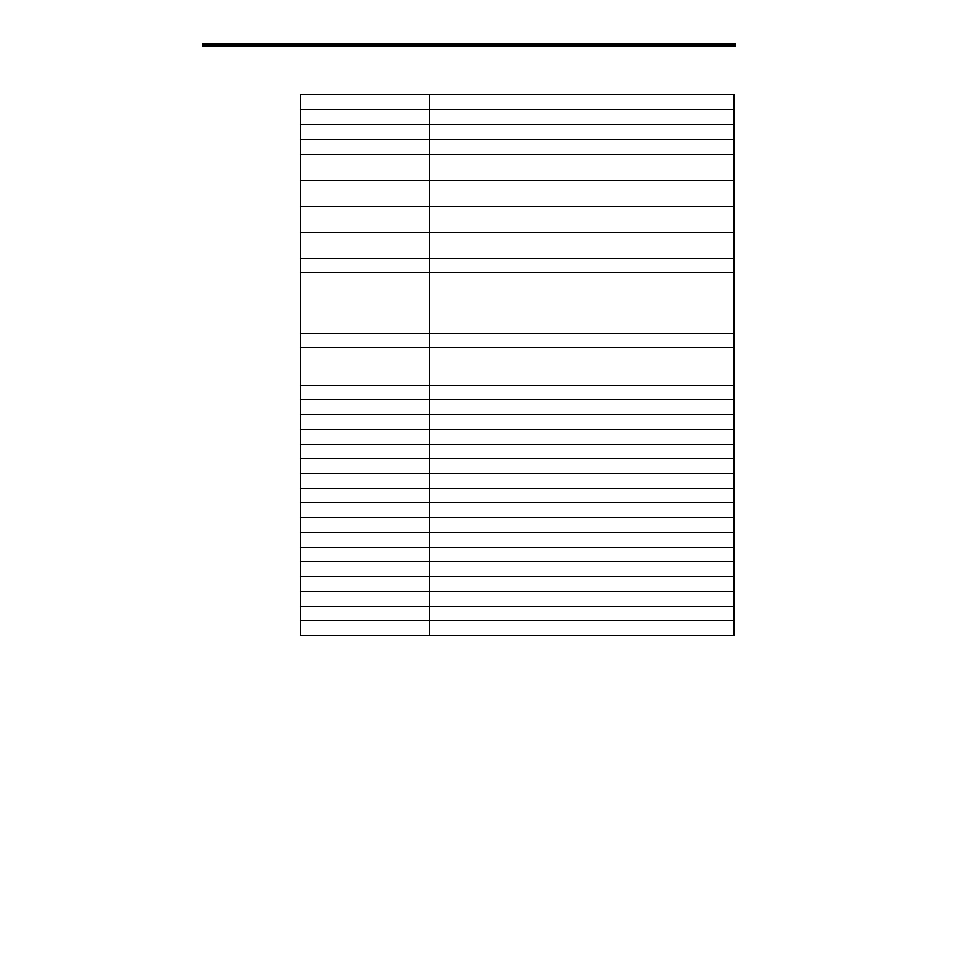 Specifications | KORG SP-500 User Manual | Page 74 / 87