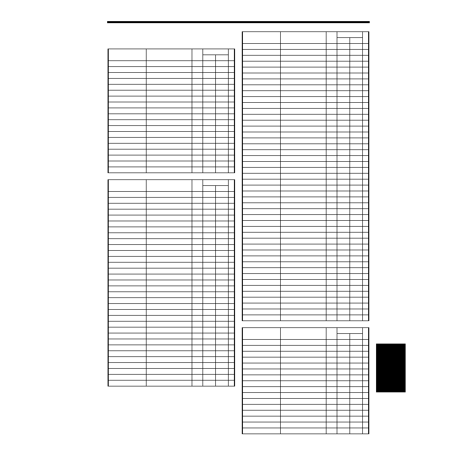 Program list, P.75 “program list, Appendices | KORG SP-500 User Manual | Page 75 / 87