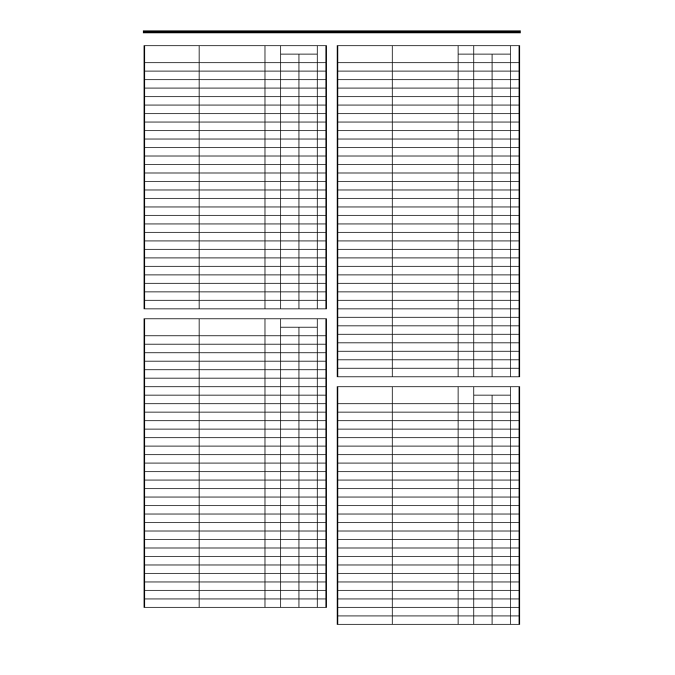 KORG SP-500 User Manual | Page 76 / 87