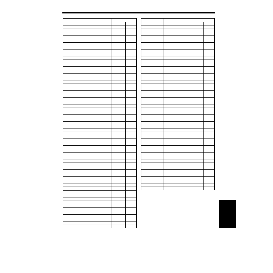 Appendices | KORG SP-500 User Manual | Page 77 / 87