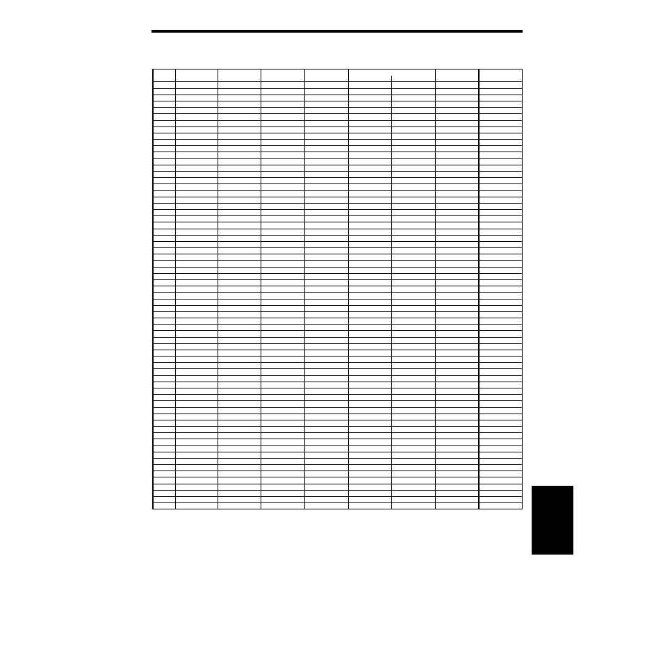 Drum kits list, Appendices | KORG SP-500 User Manual | Page 81 / 87