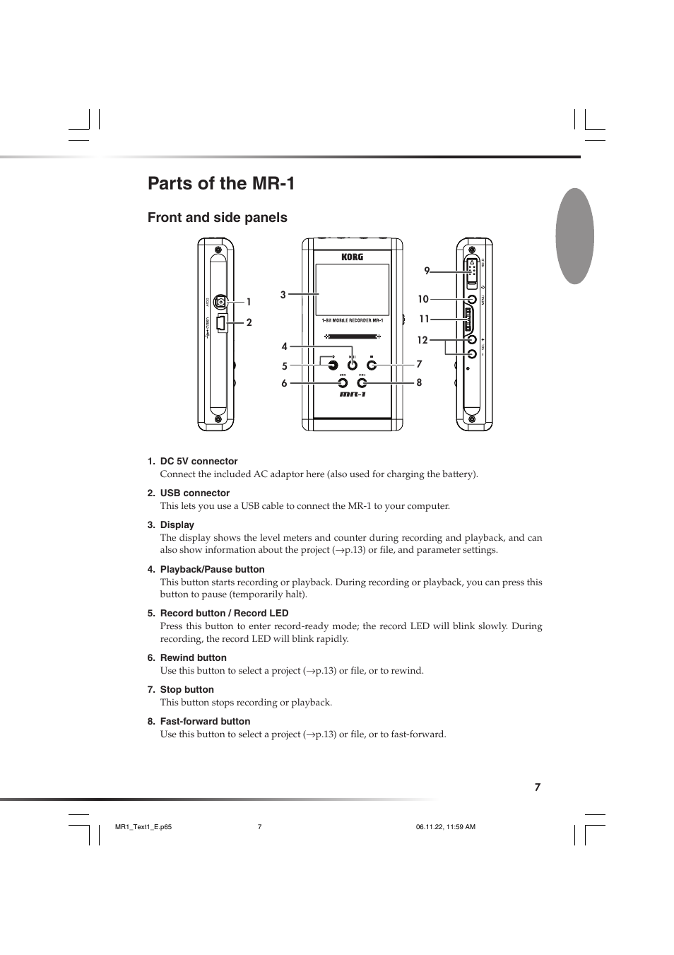 Parts of the mr-1, Front and side panels | KORG MR-1 User Manual | Page 7 / 56