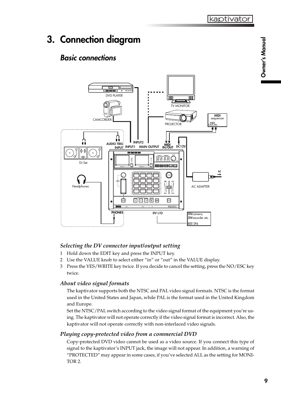 Connection diagram, Basic connections, 9owner’ s manual | Selecting the dv connector input/output setting, About video signal formats, Playing copy-protected video from a commercial dvd | KORG Kaptivator KTV1 User Manual | Page 11 / 59