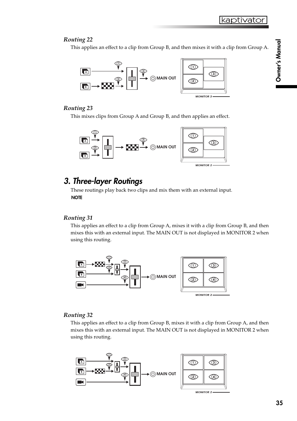 Three-layer routings, 35 owner’ s manual routing 22, Routing 23 | Routing 31, Routing 32 | KORG Kaptivator KTV1 User Manual | Page 37 / 59