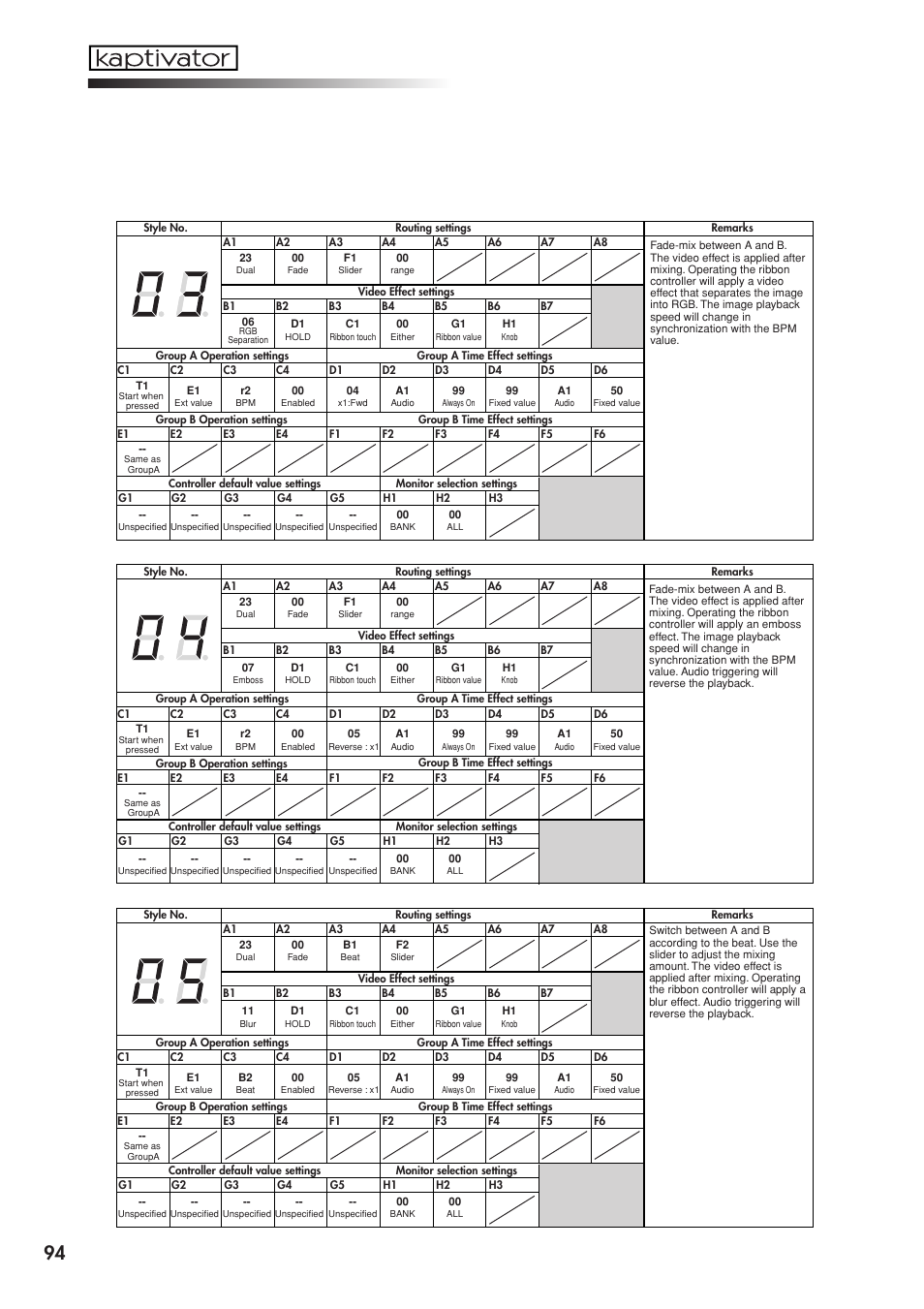 KORG Kaptivator KTV1 User Manual | Page 52 / 59