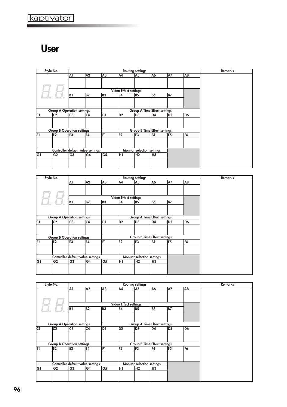 User | KORG Kaptivator KTV1 User Manual | Page 54 / 59