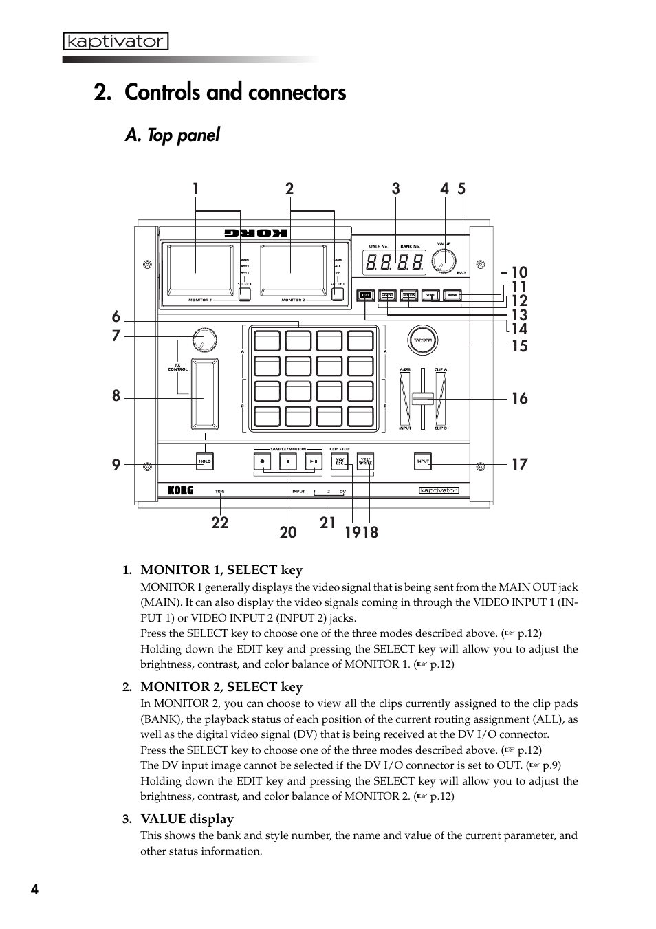 Controls and connectors, A. top panel | KORG Kaptivator KTV1 User Manual | Page 6 / 59