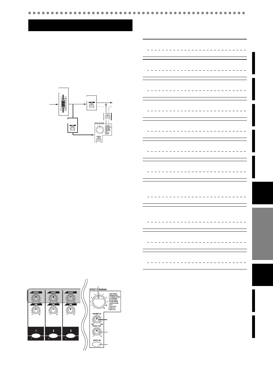 Effects, Using an effect, Effect programs and parameters | P.33), Fect, Effect programs and parame- ters, Operation | KORG D888 User Manual | Page 33 / 52