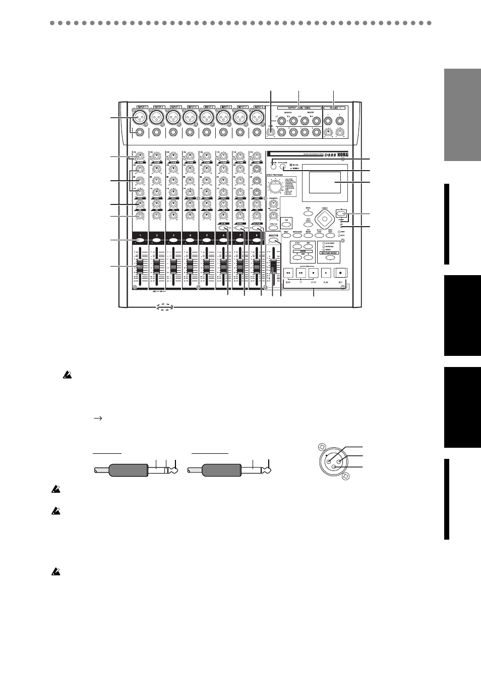 Parts and their function, Top panel | KORG D888 User Manual | Page 9 / 52