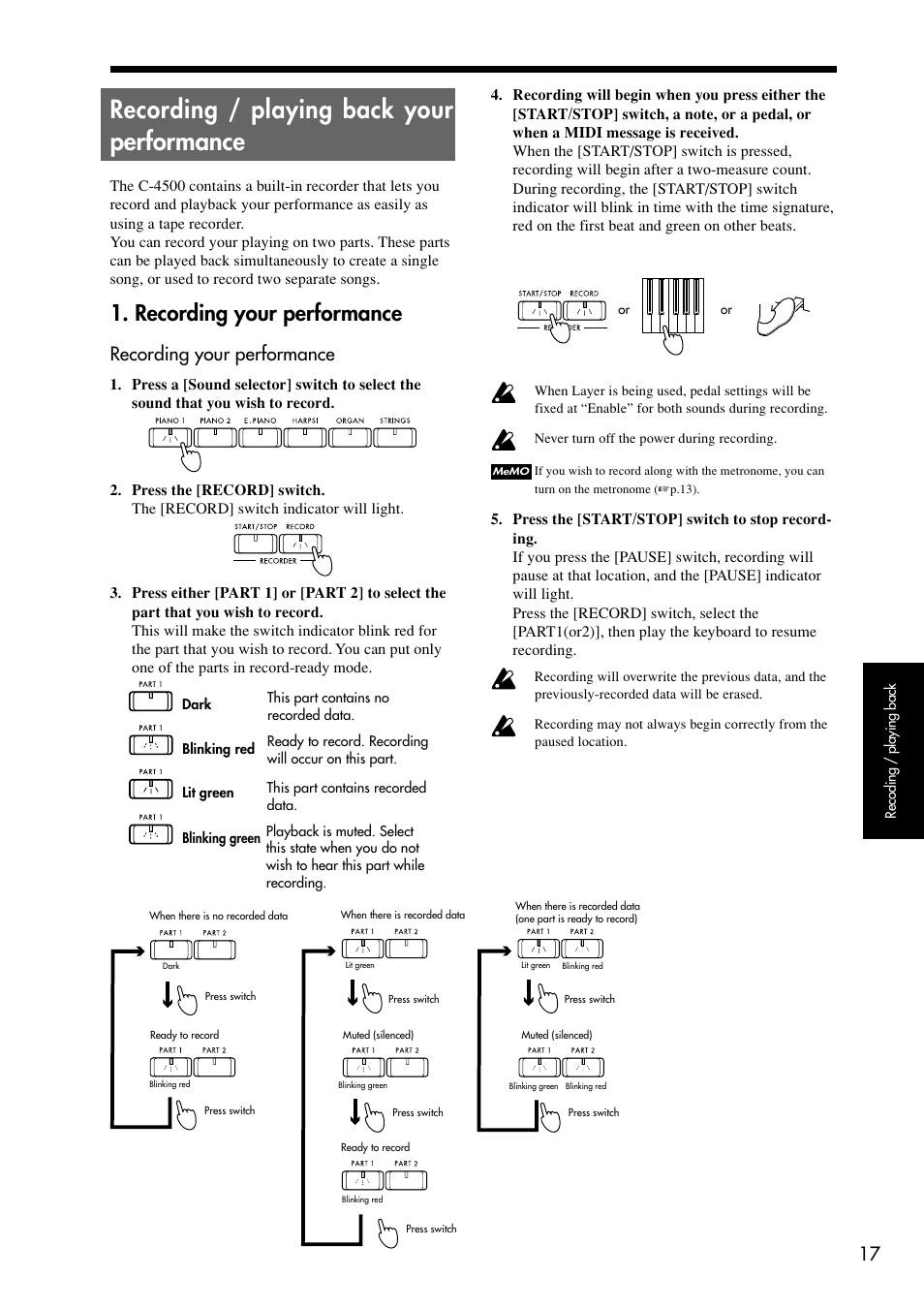 Recording / playing back your performance, Recording your performance | KORG Digital Piano Concert C-4500 User Manual | Page 17 / 28