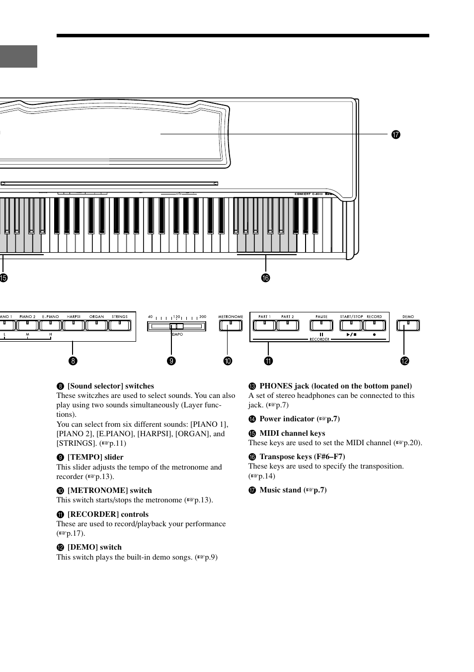KORG Digital Piano Concert C-4500 User Manual | Page 5 / 28