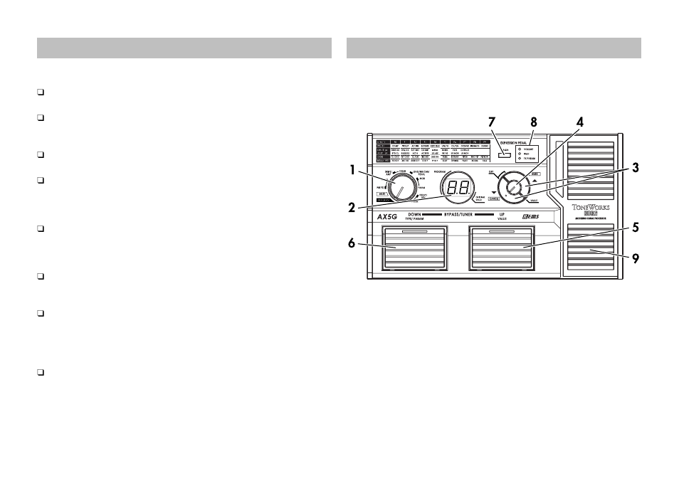 Introduction, Caractéristiques principales, Panneau avant et arrière | Panneau avant | KORG TONEWORKS AX5G User Manual | Page 16 / 43