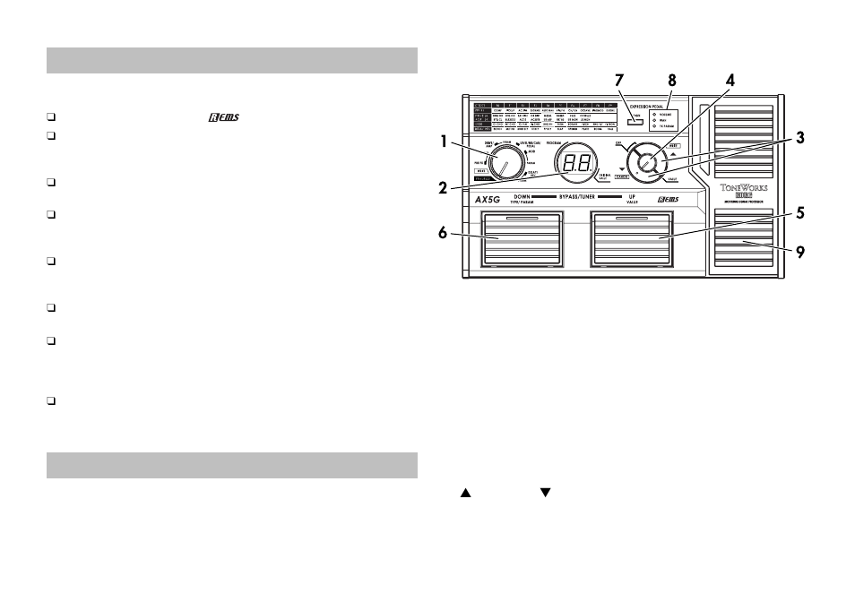 Einleitung, Funktionen, Bedienoberfl−che und r�ckseite | Bedienfeld, Bedienoberfläche und rückseite | KORG TONEWORKS AX5G User Manual | Page 28 / 43