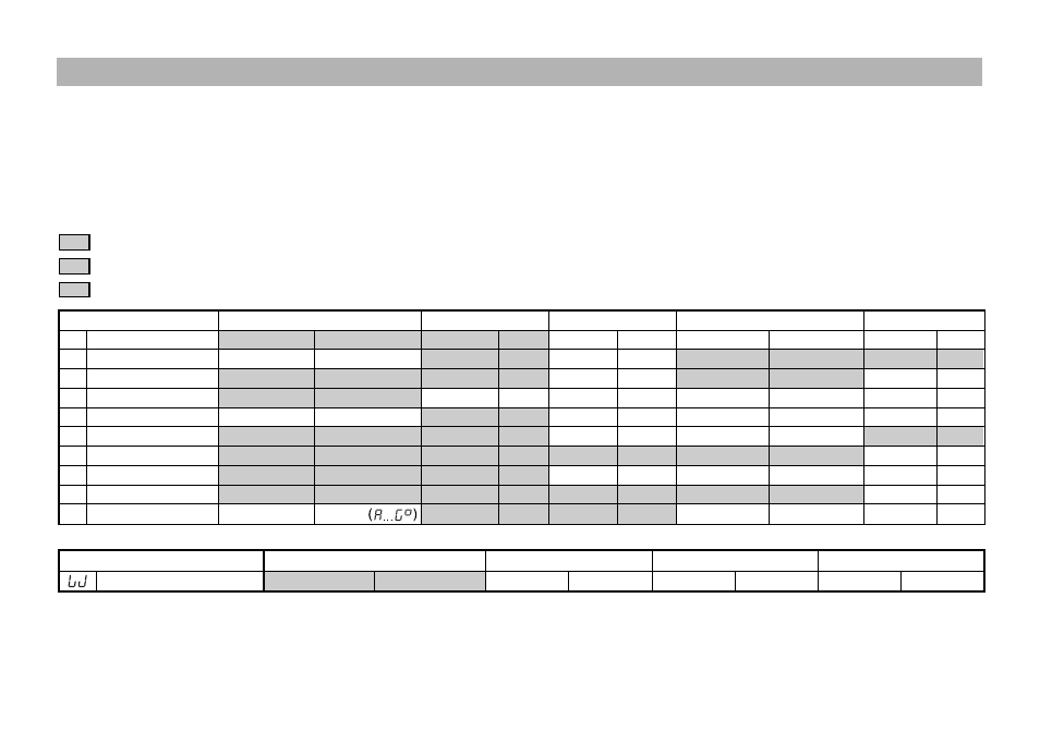 Parameter list | KORG TONEWORKS AX5G User Manual | Page 38 / 43