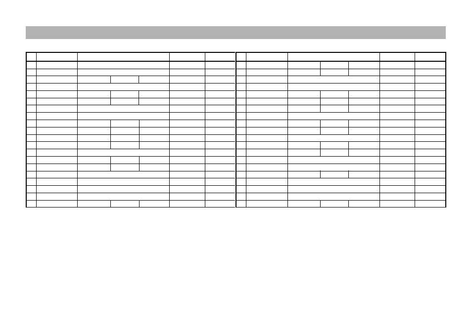 Preset program chart | KORG TONEWORKS AX5G User Manual | Page 42 / 43