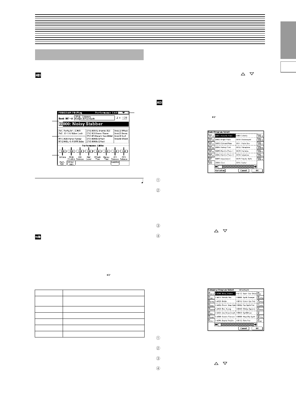 Program mode, Program p0: play, 0–1: perf. edit (performance edit) | 0–1: perf. edit, Select and play programs; use the | KORG Triton Studio User Manual | Page 12 / 322