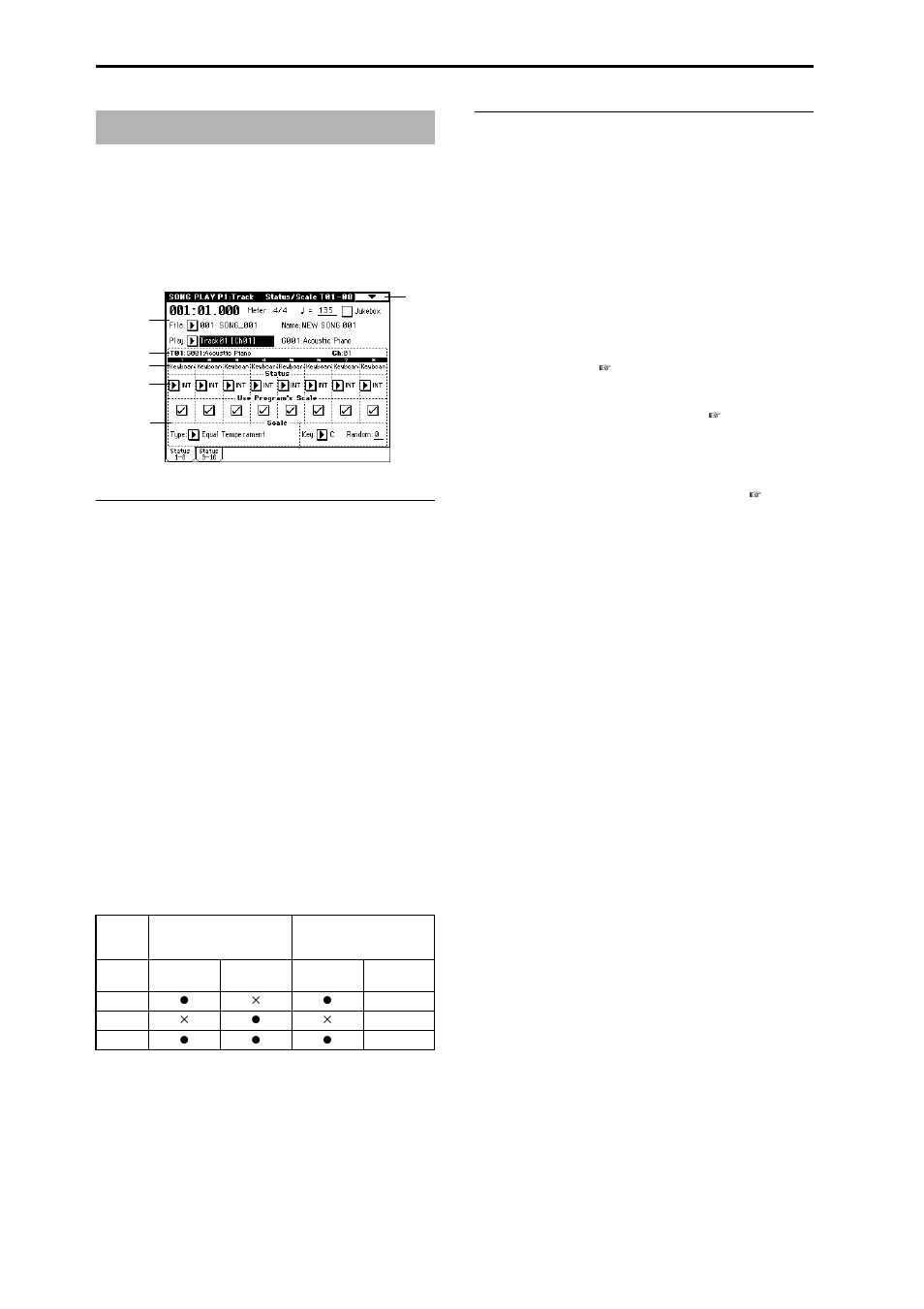Song play p1: track, 1–1: status 1–8 (status/scale t01–08), 1–2: status 9–16 (status/scale t 09–16) | 1–3: moss 1–8 (moss setup t01–08), 1–4: moss 9–16 (moss setup t09–16), 1–1: status 1–8, Status and scale settings, 1–2: status 9–16, 1–3: moss 1–8, Displayed if the exb-moss option is | KORG Triton Studio User Manual | Page 137 / 322