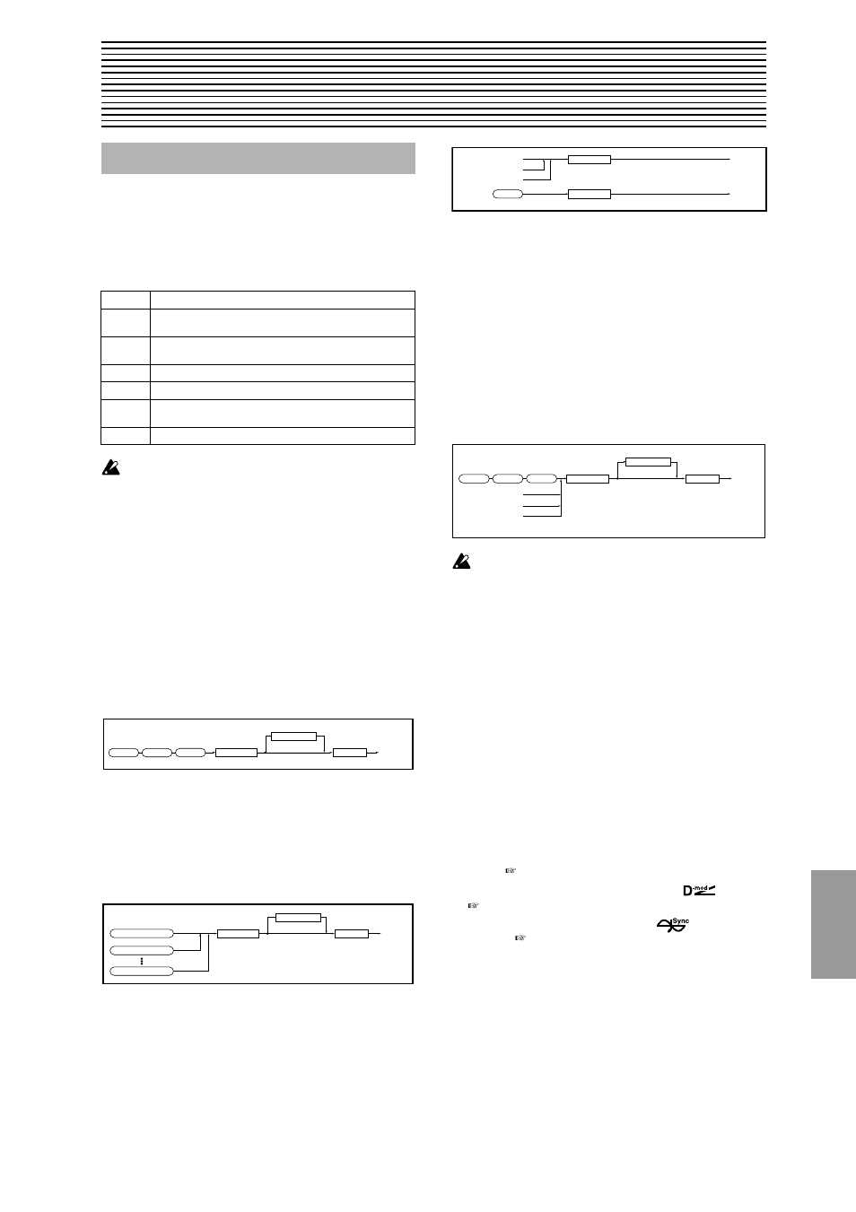 Effect guide, Overview, Effects in each mode | Dynamic modulation (dmod), Effect i/o, Dynamic modulation, Ef fect 177, Dmod) | KORG Triton Studio User Manual | Page 188 / 322