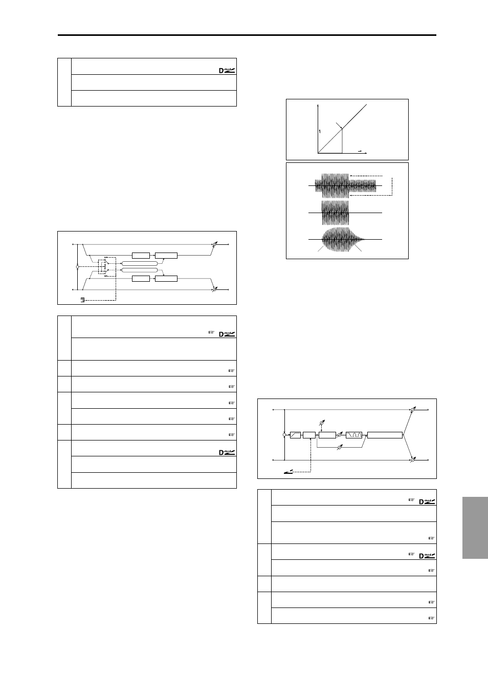 Stereo gate, Od/hi.gain wah (overdrive/hi.gain wah), Od/hi.gain wah | Ef fect 189, Overdrive/hi.gain wah) | KORG Triton Studio User Manual | Page 200 / 322