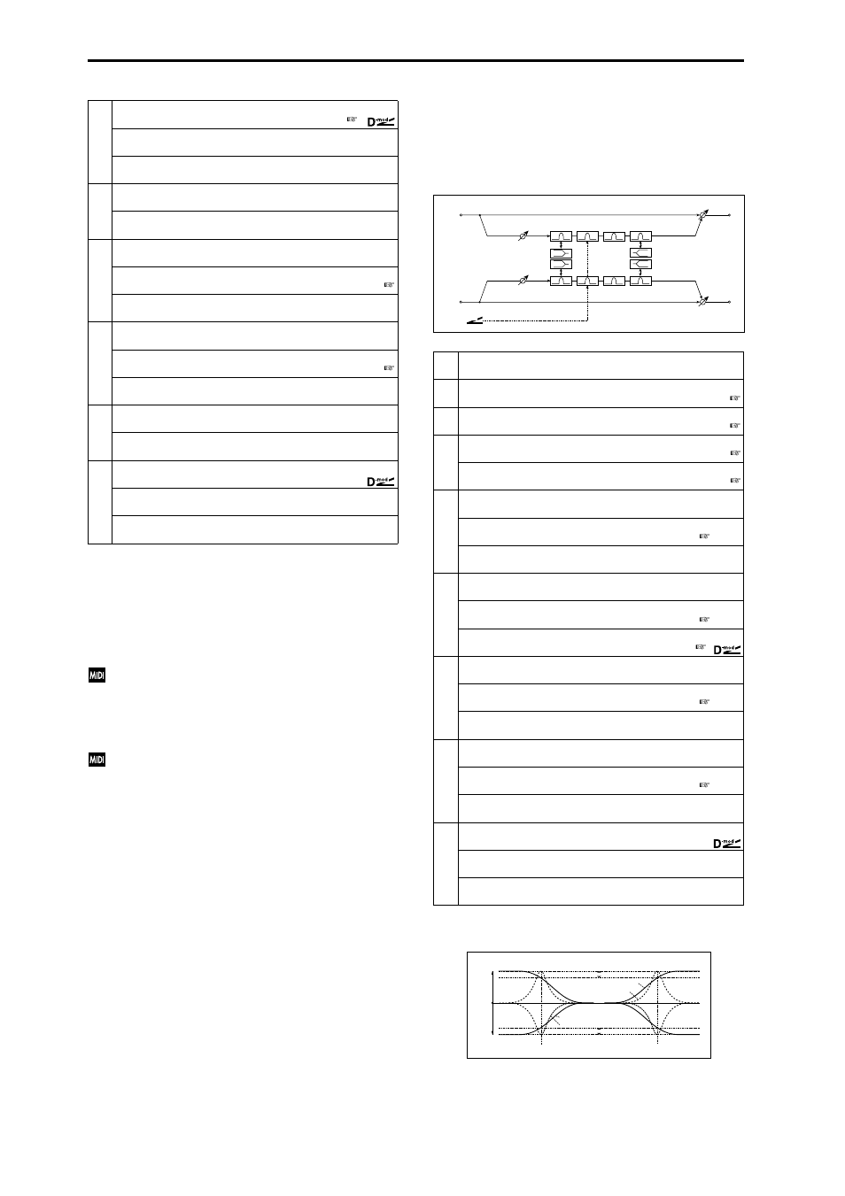 St. parametric 4eq (stereo parametric 4-band eq), St. parametric 4eq, Stereo parametric 4-band eq) | KORG Triton Studio User Manual | Page 201 / 322