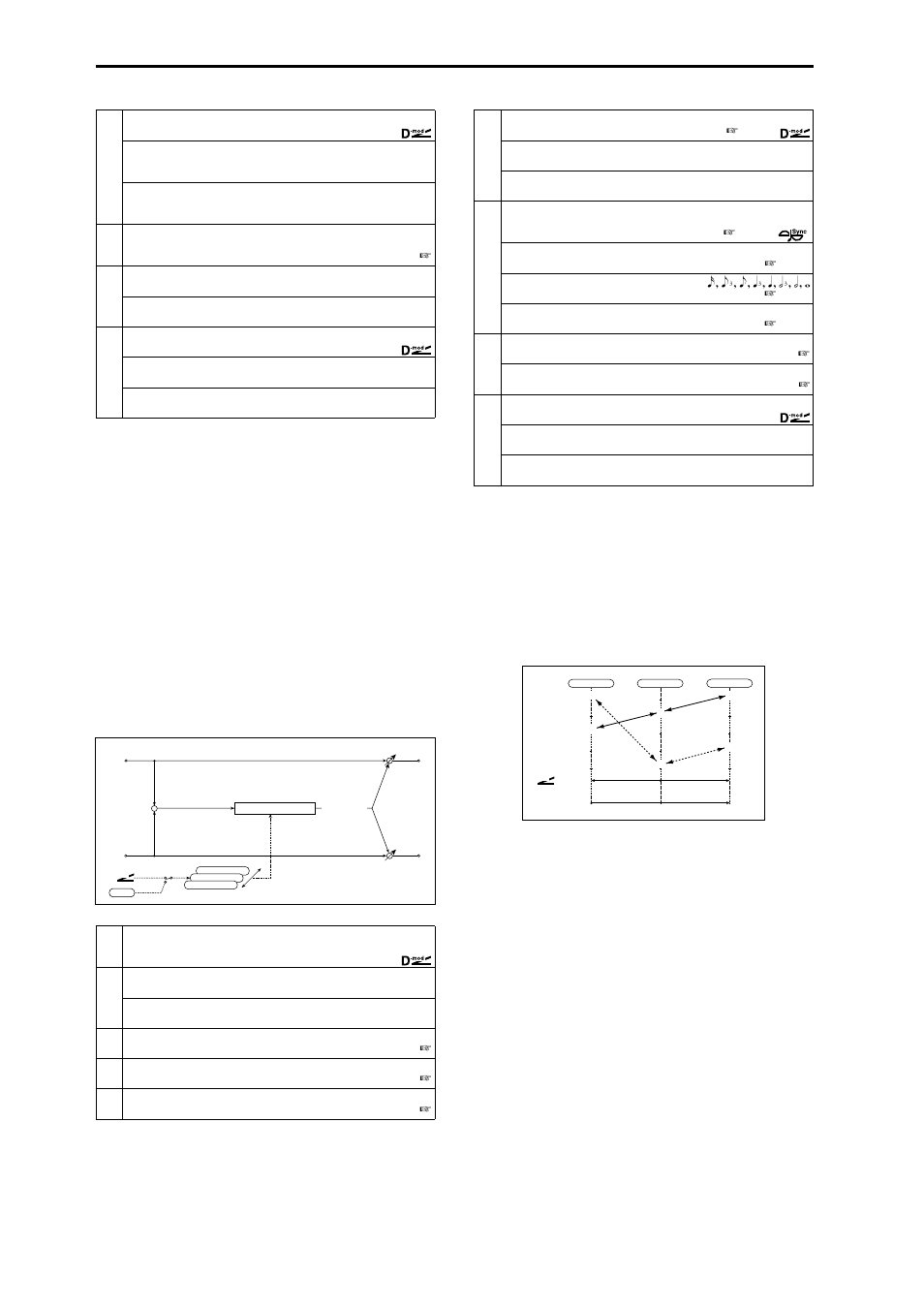 Talking modulator | KORG Triton Studio User Manual | Page 205 / 322