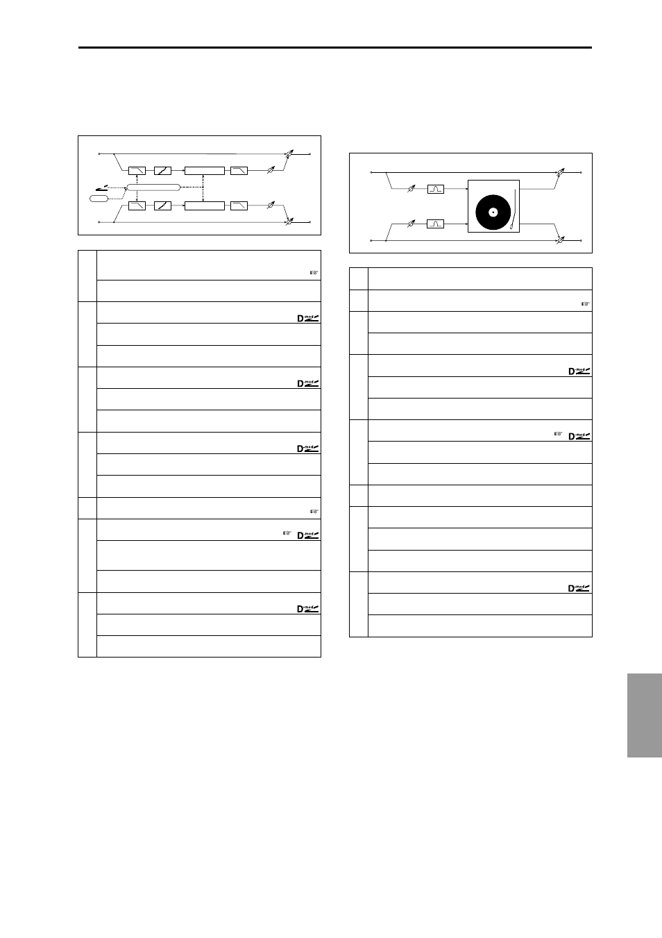 Stereo decimator, St. analog record (stereo analog record), St. analog record | Ef fect 195, Stereo analog record) | KORG Triton Studio User Manual | Page 206 / 322