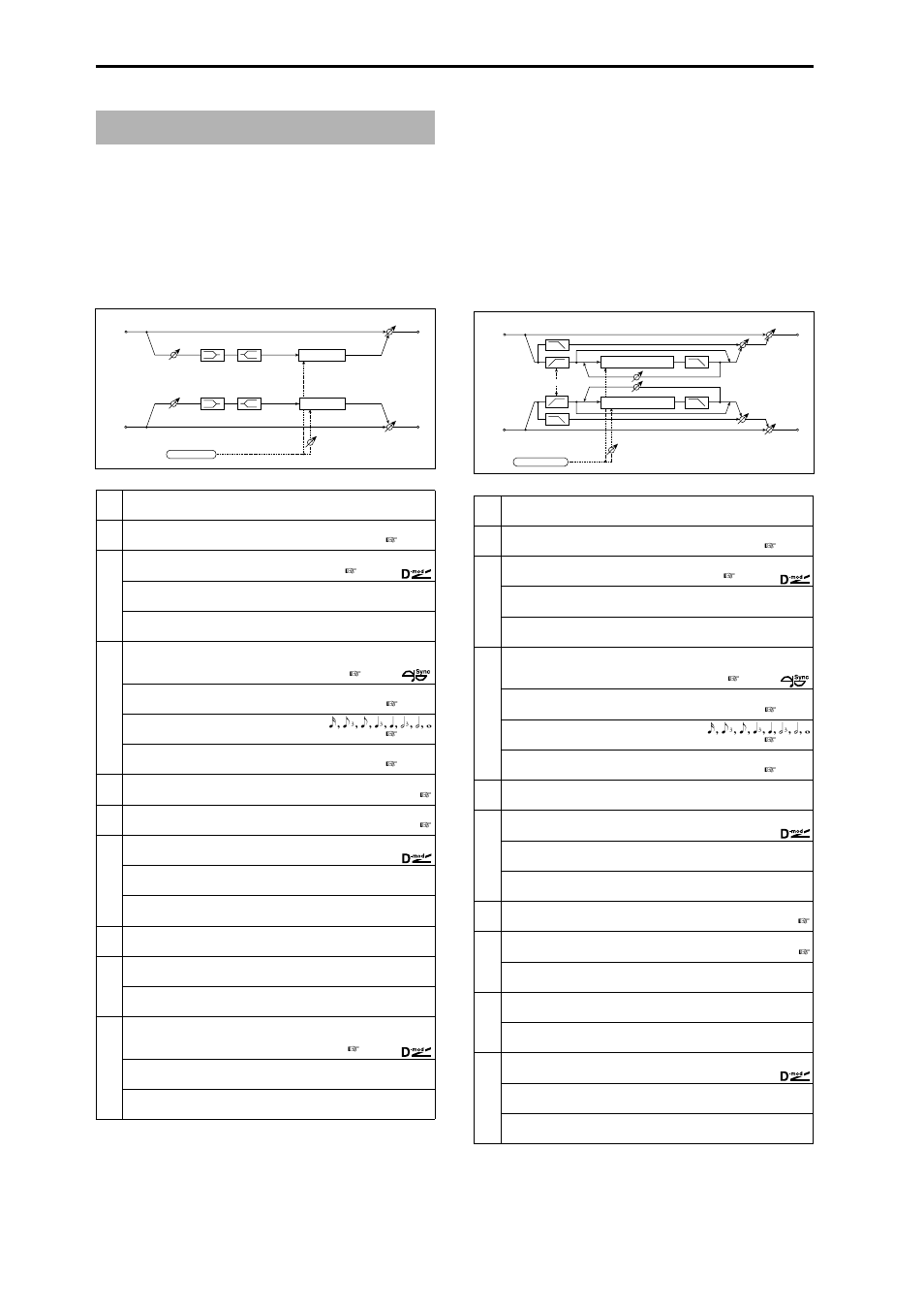 Pitch/phase mod, Stereo chorus, St. harmonic chorus (stereo harmonic chorus) | Pitch/phase modulation effects, St. harmonic chorus, Stereo harmonic chorus) | KORG Triton Studio User Manual | Page 207 / 322