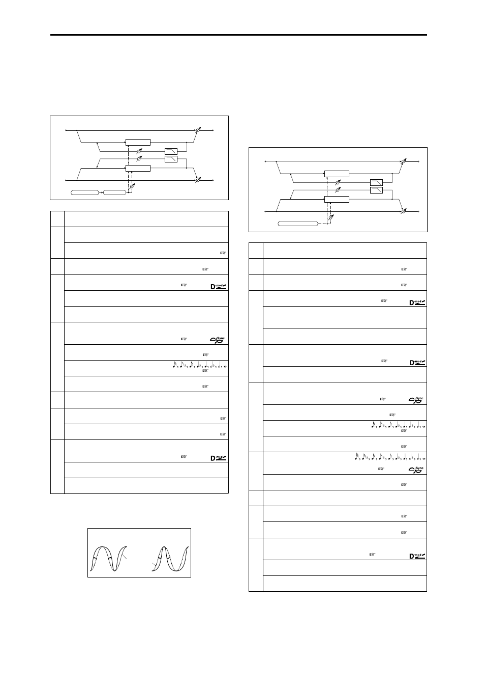 Stereo flanger, St. random flanger (stereo random flanger), St. random flanger | Stereo random flanger) | KORG Triton Studio User Manual | Page 209 / 322
