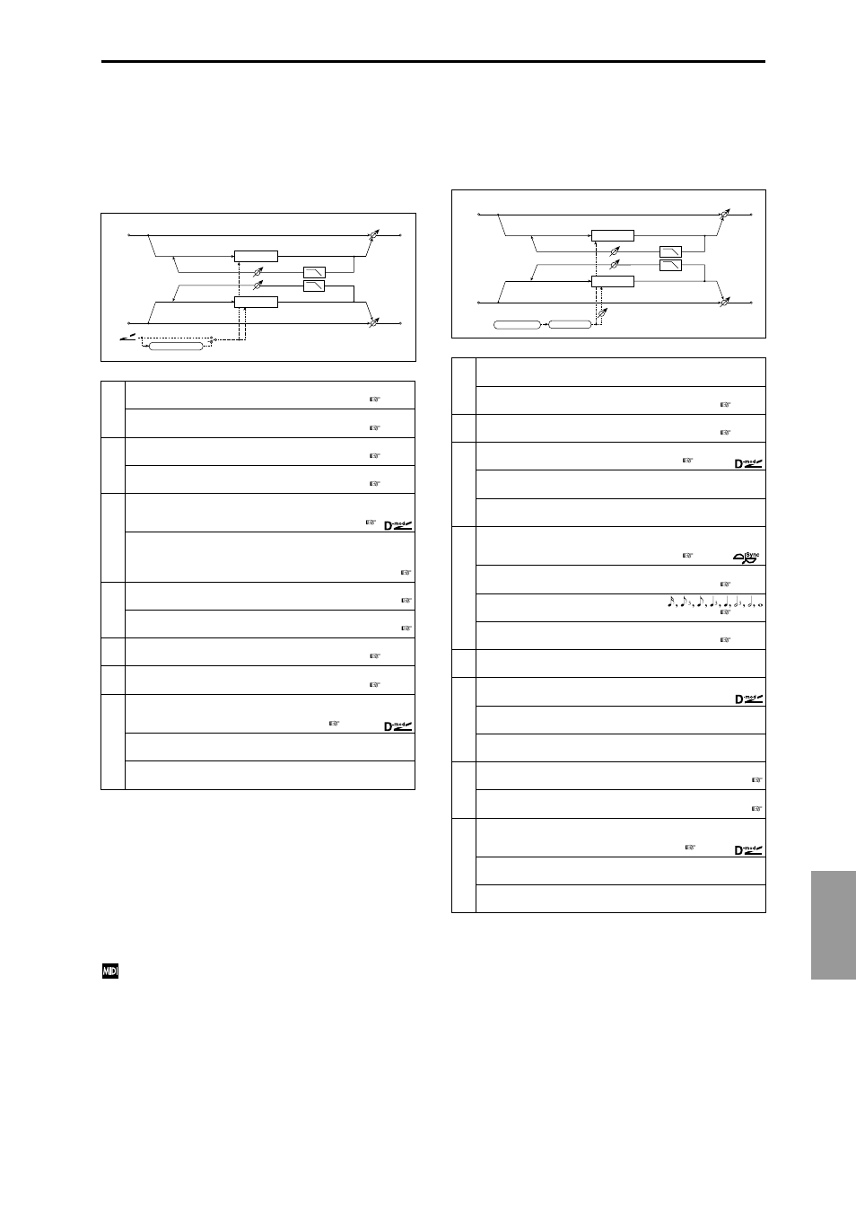 St. env. flanger (stereo envelope flanger), Stereo phaser, St. env. flanger | Ef fect 199, Stereo envelope flanger) | KORG Triton Studio User Manual | Page 210 / 322