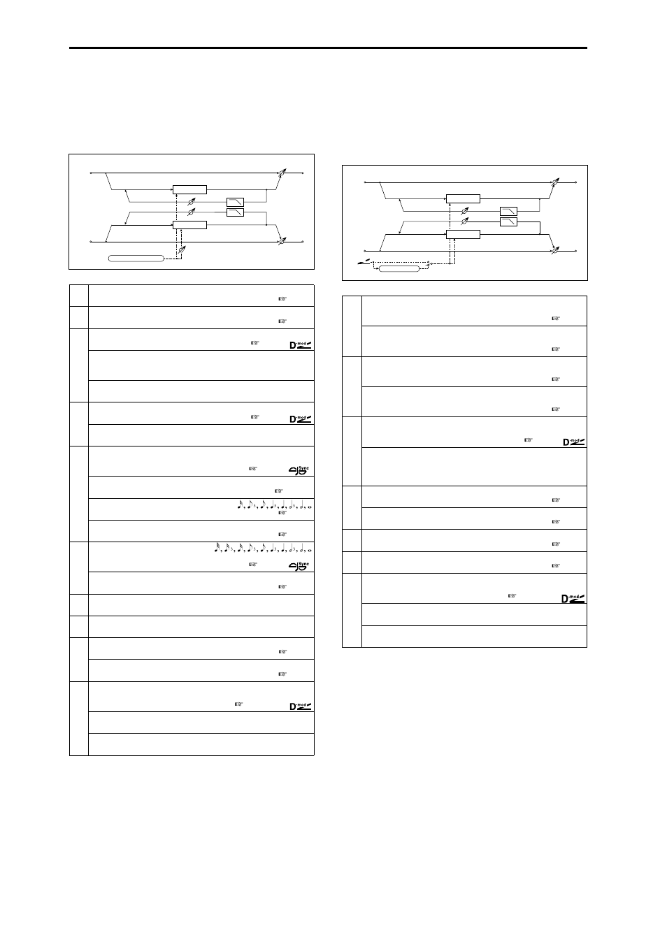 St. random phaser (stereo random phaser), St. env. phaser (stereo envelope phaser), St. random phaser | St. env. phaser, Stereo random phaser), Stereo envelope phaser) | KORG Triton Studio User Manual | Page 211 / 322