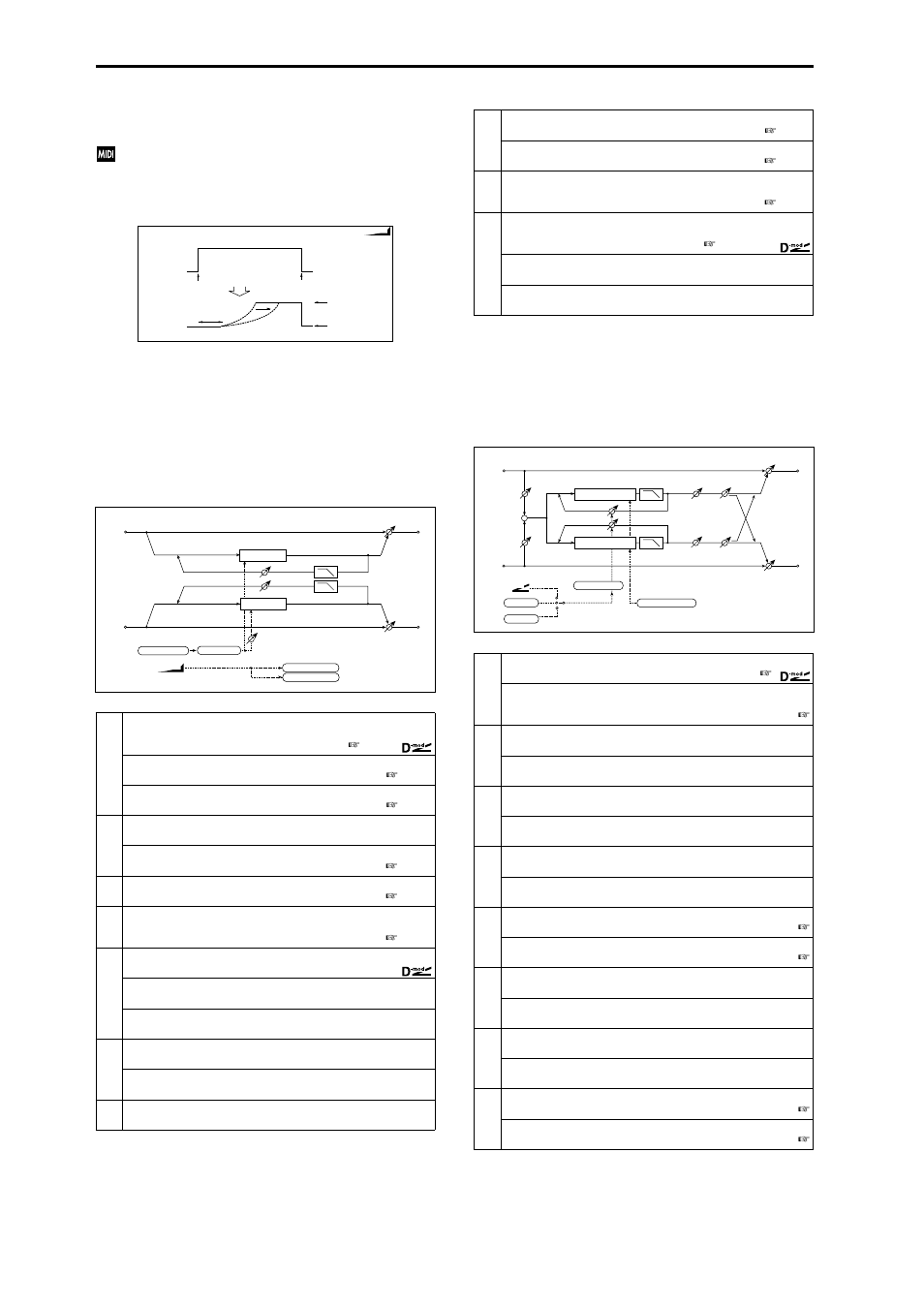 St. auto fade mod. (stereo auto fade modulation), 2voice resonator, St. auto fade mod | Stereo auto fade modulation) | KORG Triton Studio User Manual | Page 213 / 322
