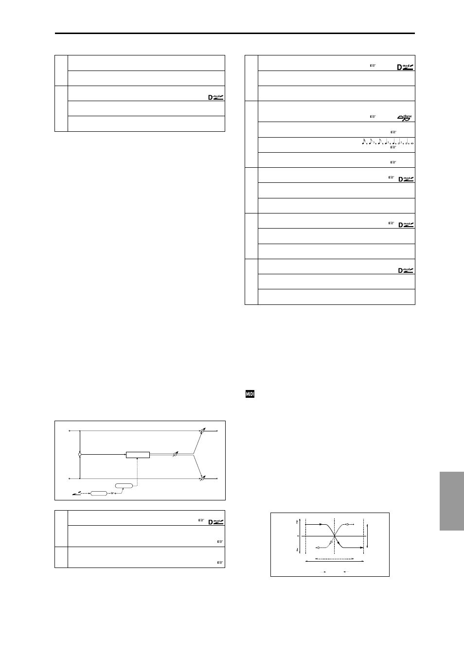 Doppler, Ef fect 203 | KORG Triton Studio User Manual | Page 214 / 322