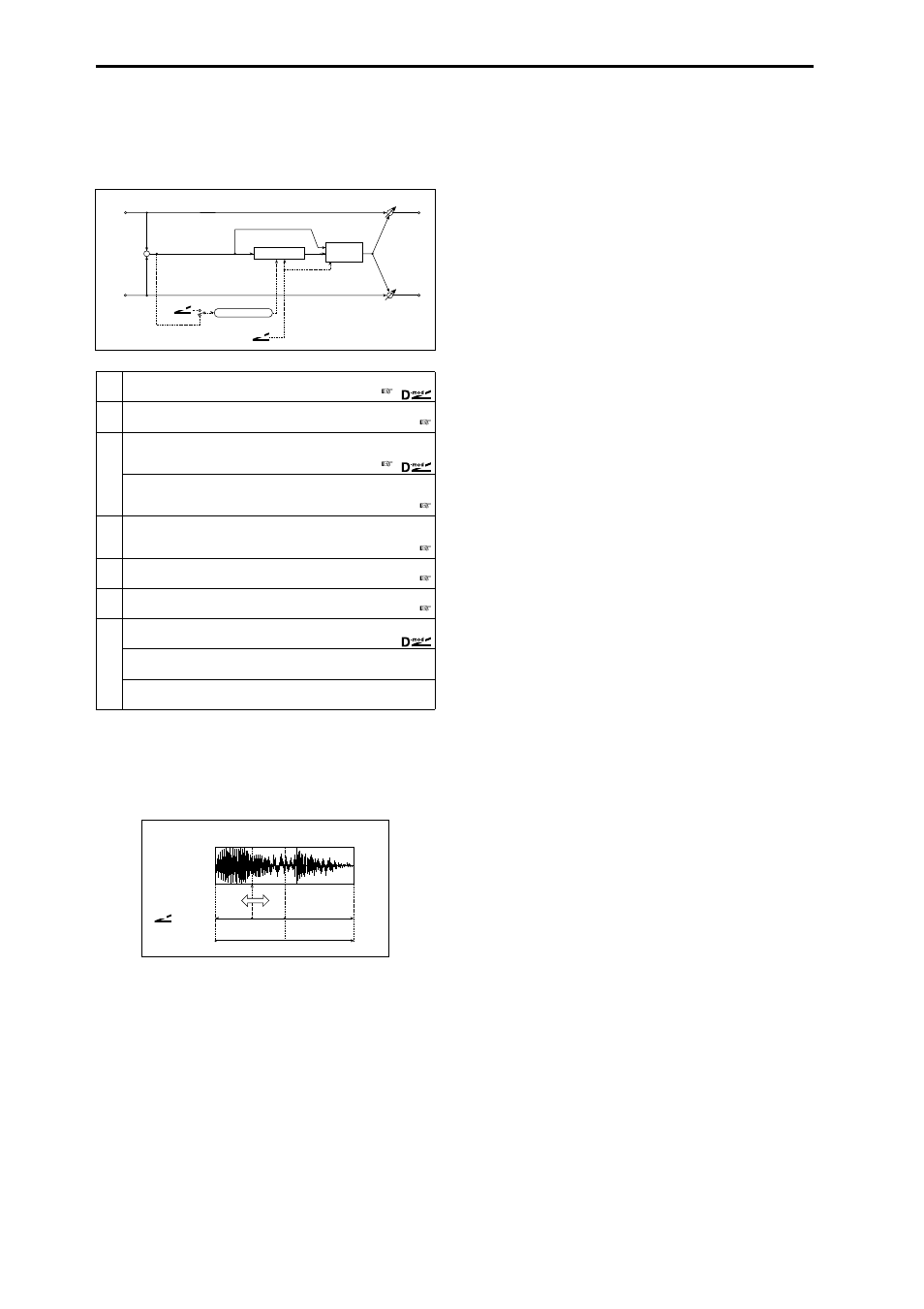 Scratch | KORG Triton Studio User Manual | Page 215 / 322
