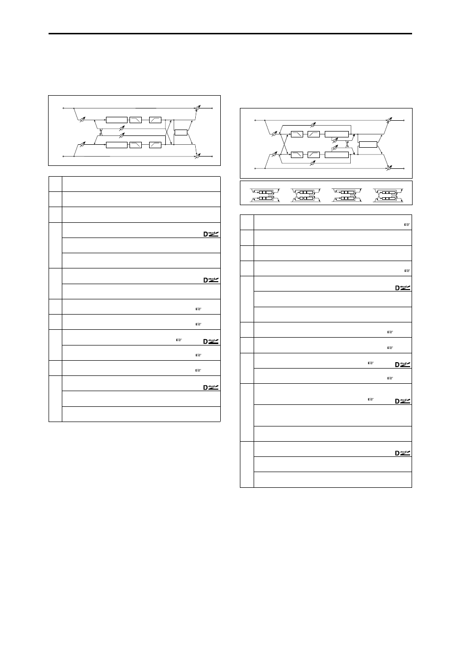 Stereo/cross delay, St. multitap delay (stereo multitap delay), St. multitap delay | Stereo multitap delay) | KORG Triton Studio User Manual | Page 223 / 322